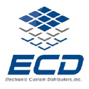 ecdcom.com