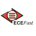 ecefast.com.au