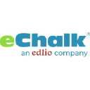 eChalk Inc.