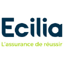 ecilia.fr