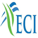 Electronic Commerce International