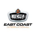 East Coast International logo