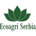 ecoagri.rs