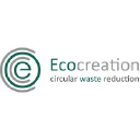 ecocreation.nl