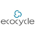 ecocycle.de
