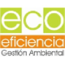 ecoeficiencia.com.ec