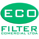 ecofilter.com.br