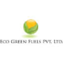 ecogreenfuels.in