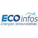 ECO emploi Avatar