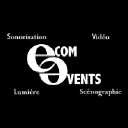 ECOM EVENTS
