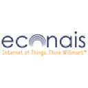 econais.com