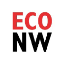 econw.com