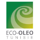 ecooleo.com