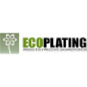 ecoplating.com.ar