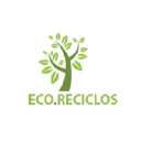 ecoreciclos.com Invalid Traffic Report