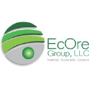ecoregroup.net