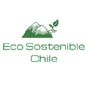 ecosostenible.cl
