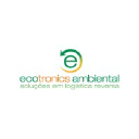 ecotronics.com.br