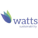 wattssustainability.com