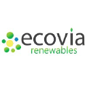 ecoviarenewables.com