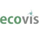 ecovis.com.br