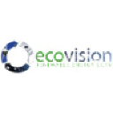 ecovisioncctv.com