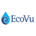 ecovu.com