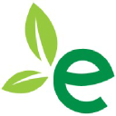 ecoware.co.nz