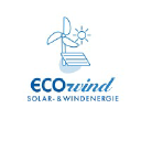 ecowind.at