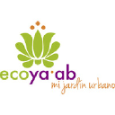 ecoyaab.com
