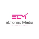 ecronex.com
