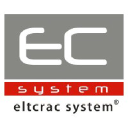 Eltcrac System Sp zoo on Elioplus