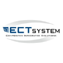 ectsystem.eu