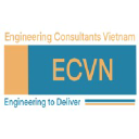 ecvn.asia