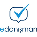 edanisman.com.tr