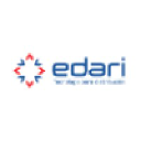 edari.com