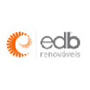 edb-renovaveis.com.br