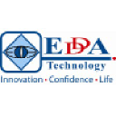 EDDA Technology, Inc.
