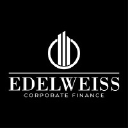 edelweiss-cf.com