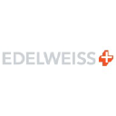 Edelweiss Image