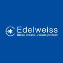 edelweiss alternatives