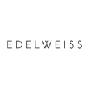 edelweisspianos.com