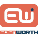 Eden Worth Pty Ltd