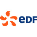 edftrading.com logo