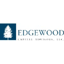 Edgewood Capital Advisors LLC