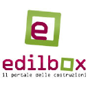 edilbox.it Invalid Traffic Report