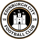 edinburghcityfc.com Invalid Traffic Report