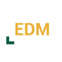 edm.nl