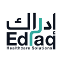 edraq.com.qa