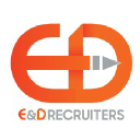 edrecruiters.co.za